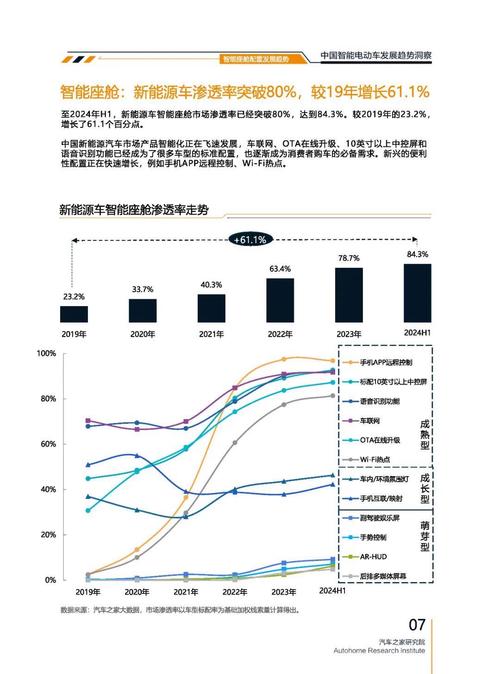 东莞136起亚对未来市场的预测，名爵汽车品牌文化的传播